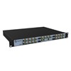 OpenVox VS-GWP1600 GSM/WCDMA/LTE Wireless Gateway